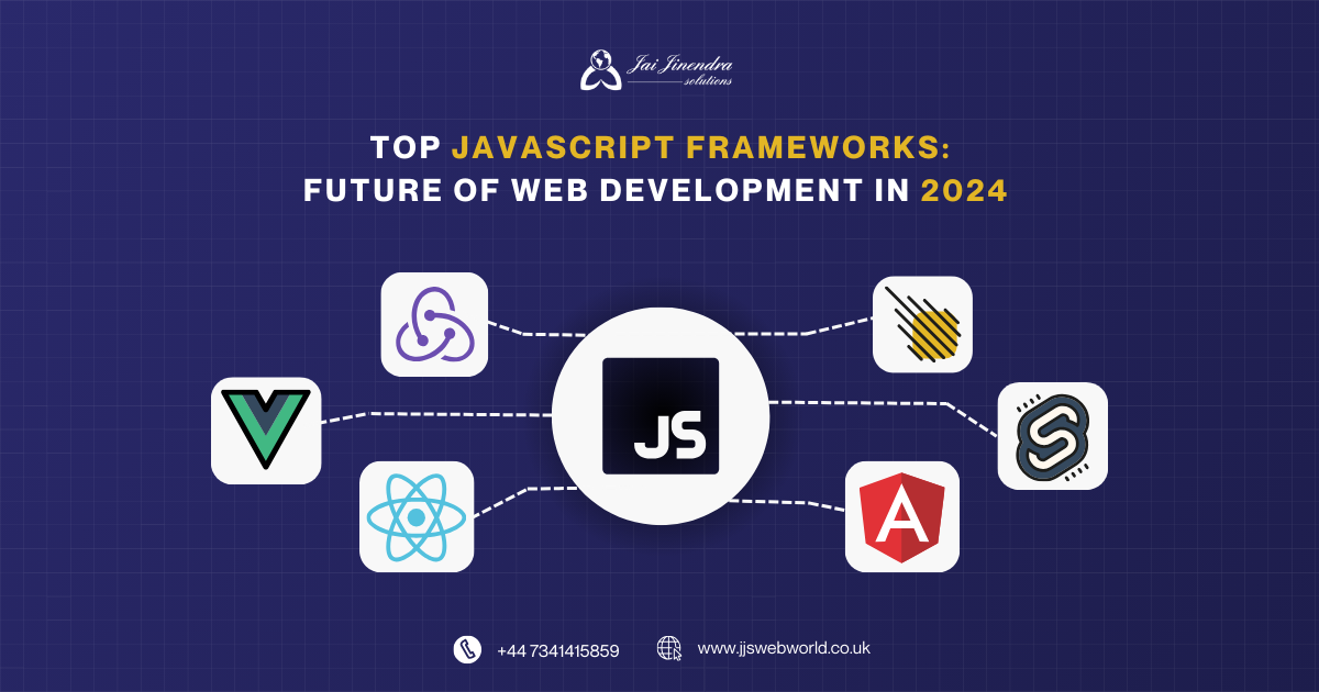 2920240The Future of Web Development in 2024: Top JavaScript Frameworks709075214