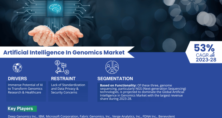 Artificial_Intelligence_In_Genomics_Market