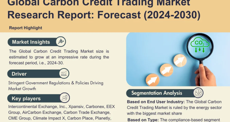 Carbon Credit Trading Market