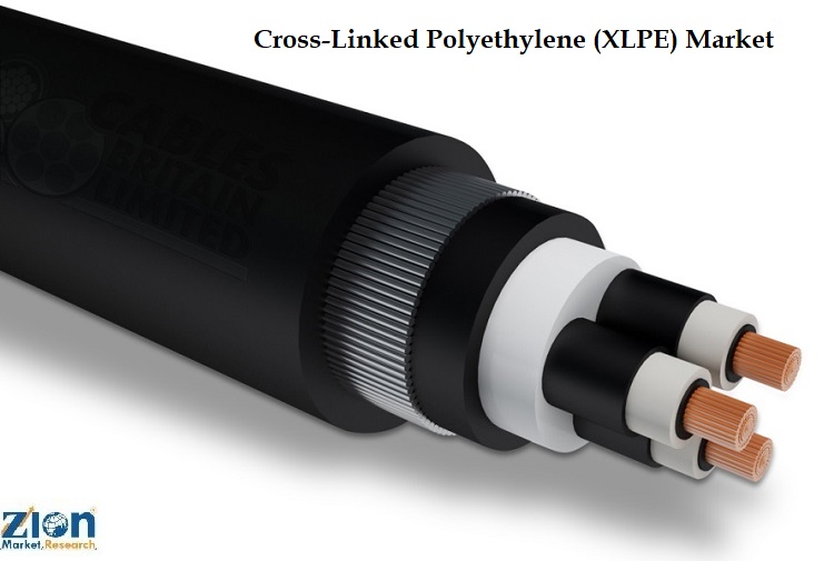 Cross-Linked Polyethylene (XLPE) Market