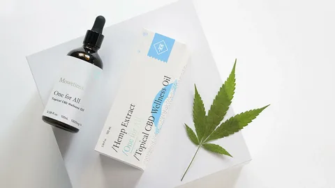 The Ultimate Guide to Custom CBD Packaging