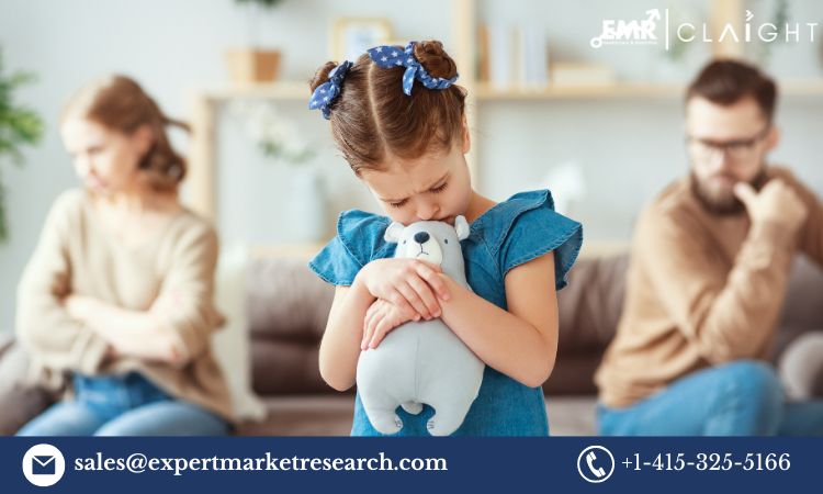 United States Childrenswear Market