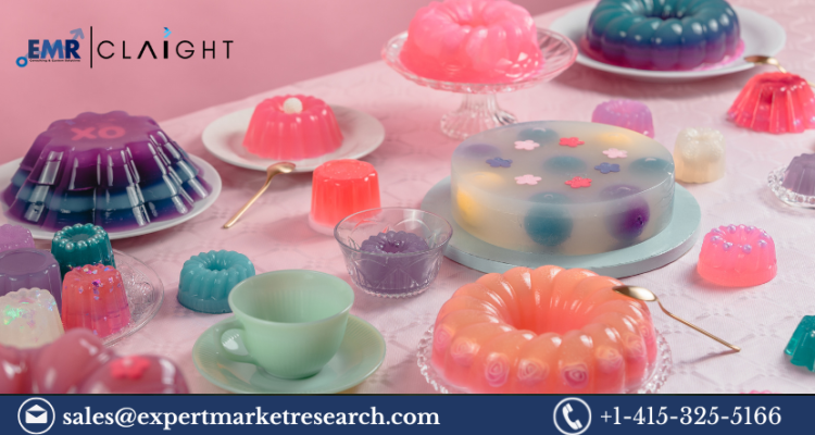 Gelatin Market