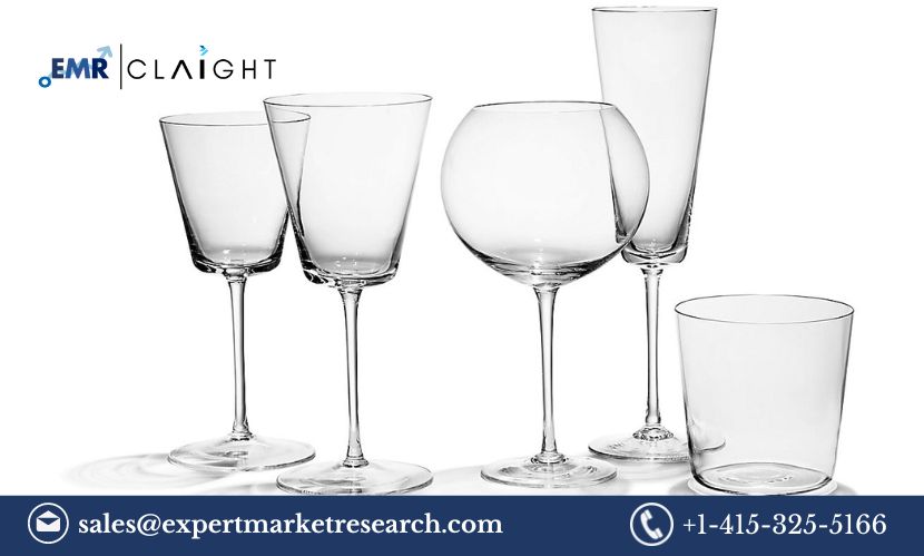 Glassware Market