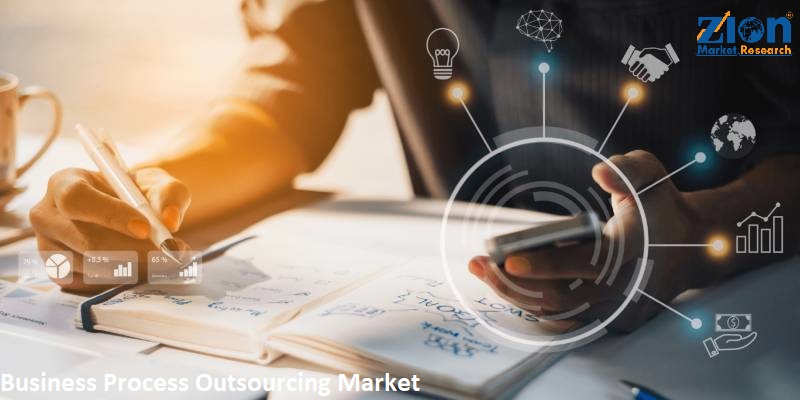 Global Business Process Outsourcing Market