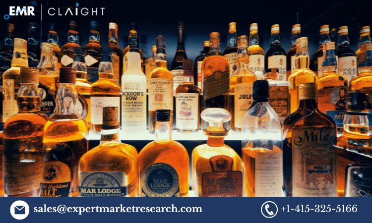 India Whiskey Market (1)