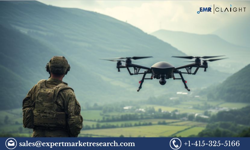 Military Drone Market (1)