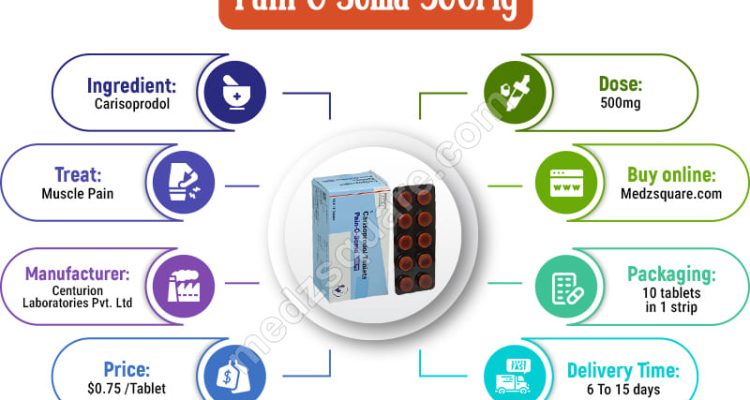 Pain O Soma 500mg