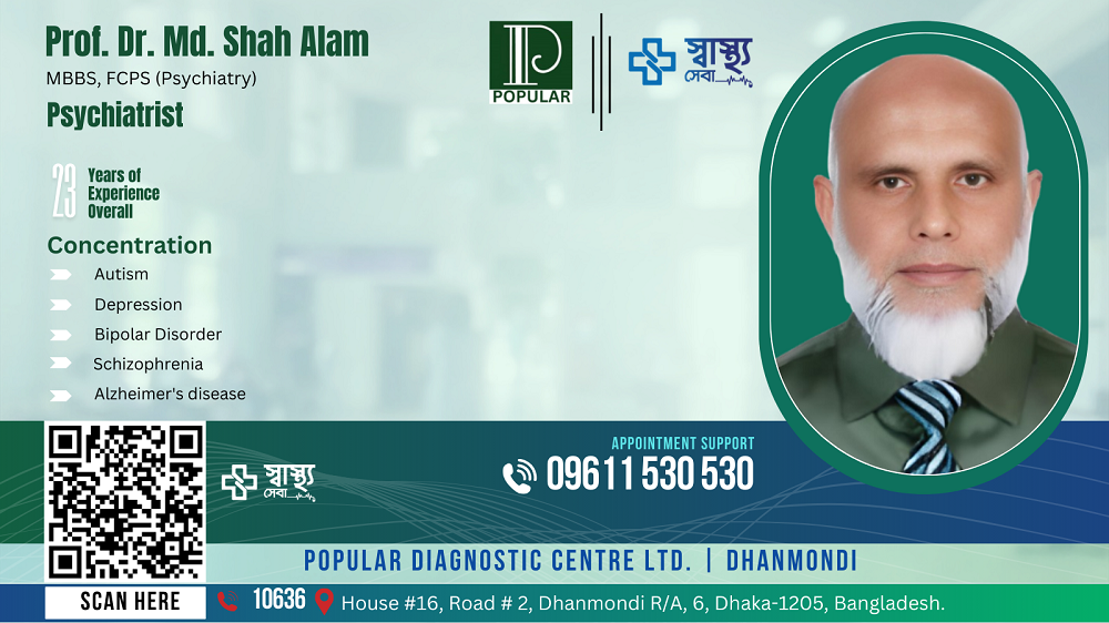prof. dr. md. shah alam