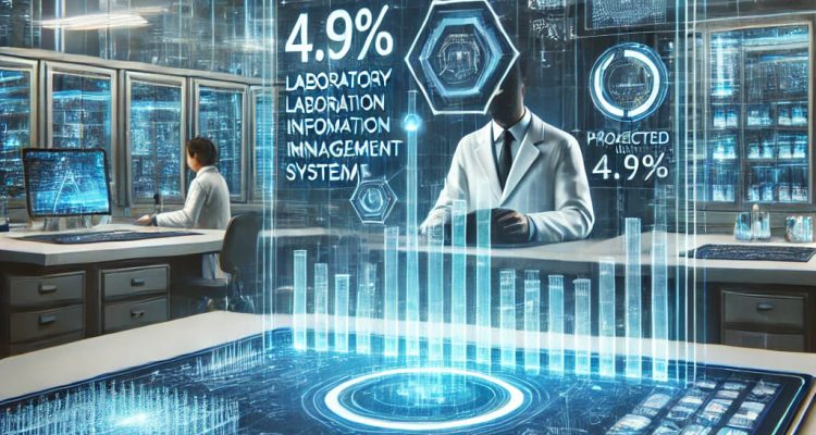 Laboratory Informatics Market