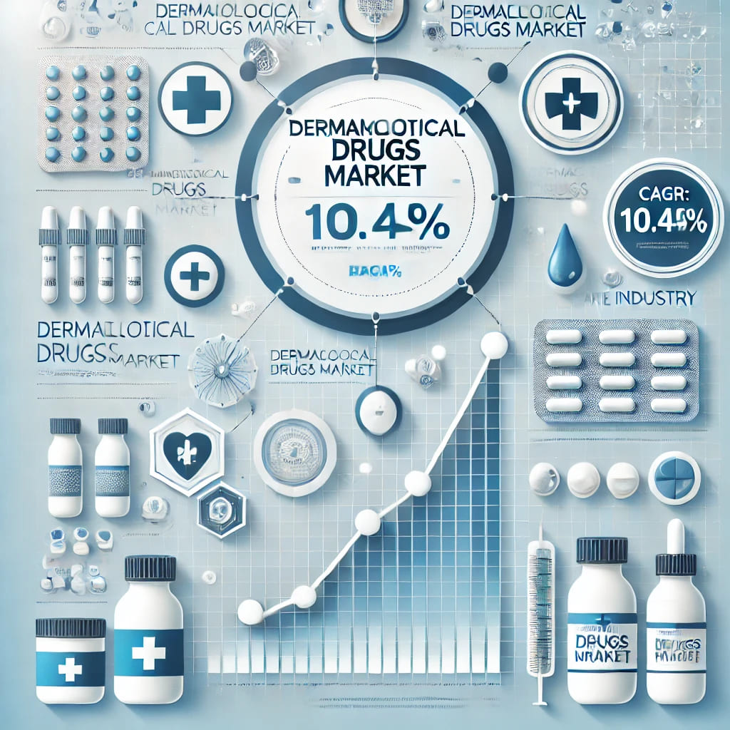 Dermatological Drugs Market