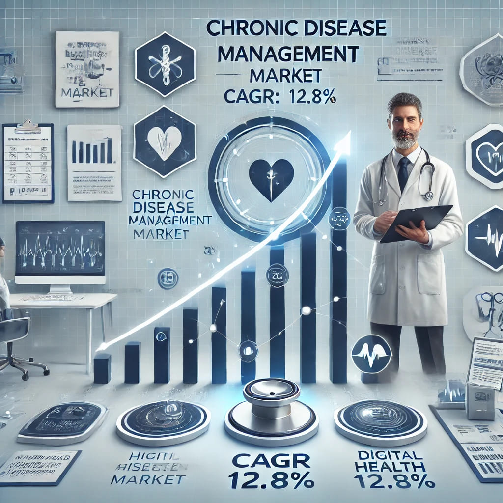 Chronic Disease Management Market