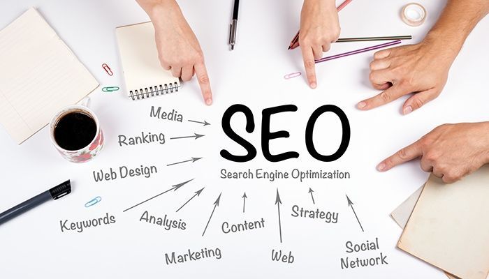 Boost Your Business with Social Media & Local SEO Services in Lahore