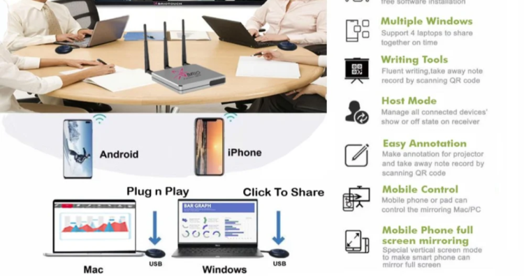 Audio Video Conferencing Equipment and Solutions