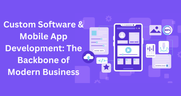 Custom Software & Mobile App Development The Backbone of Modern Business