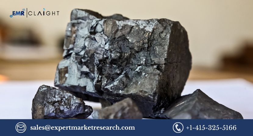 Electrolytic Manganese Dioxide Market