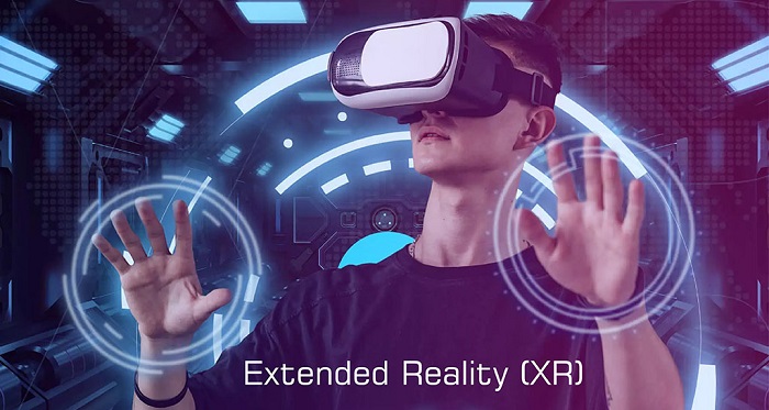 Extended Reality Market Size