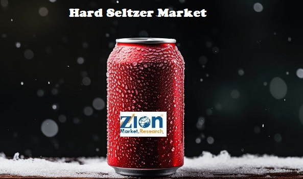 Hard Seltzer Market