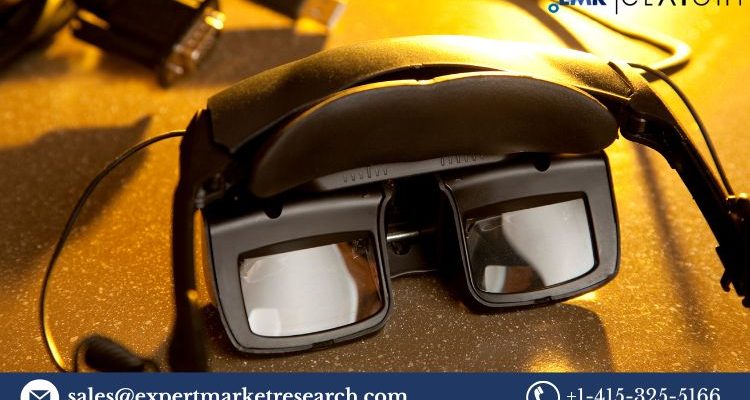 Head-Mounted Display Market