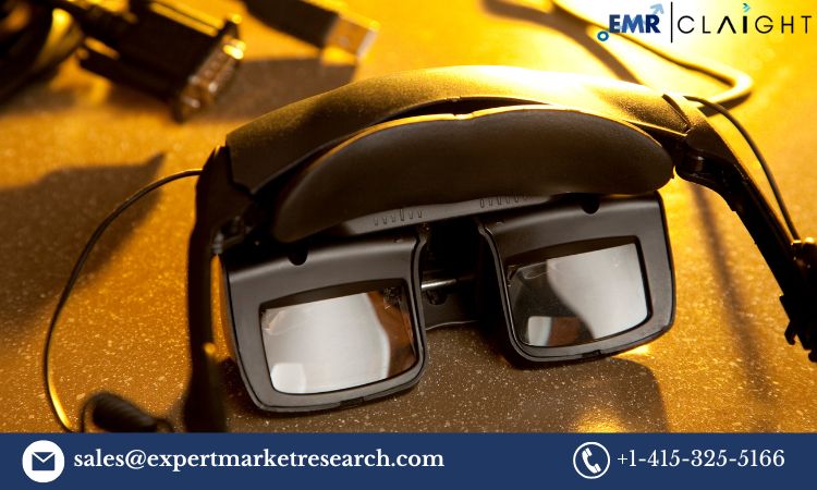 Head-Mounted Display Market