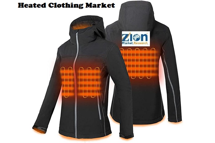 Heated Clothing Market Size