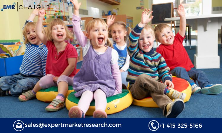 India Pre-School Childcare Market