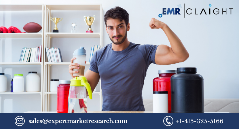 Protein Supplements Film Market