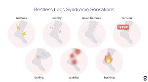 Restless Legs Syndrome (RLS)