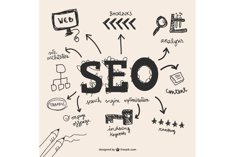 SEO Services