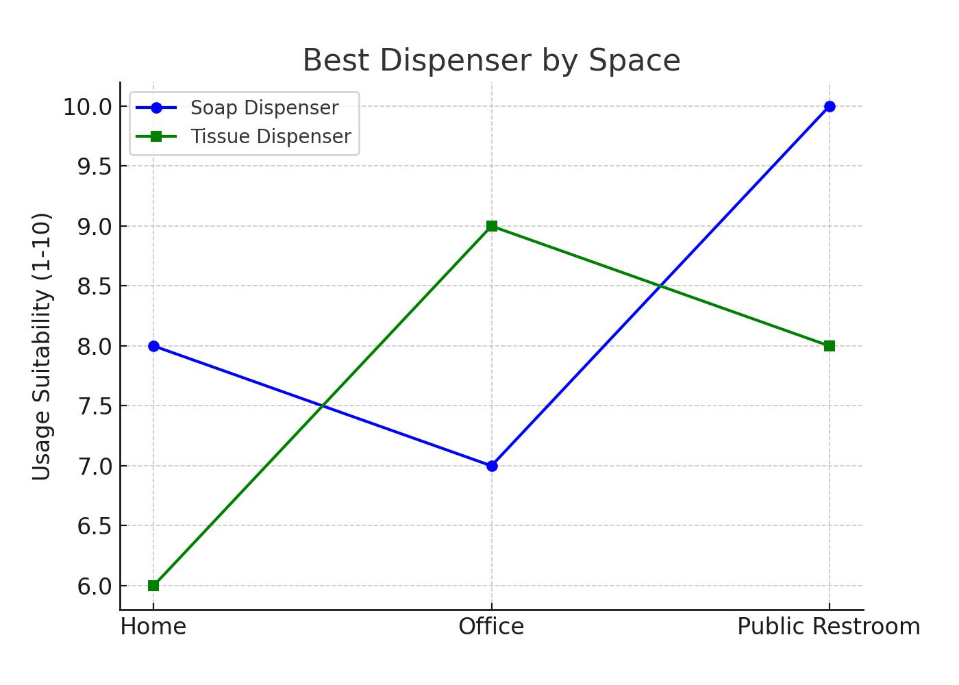 picking_right_dispenser