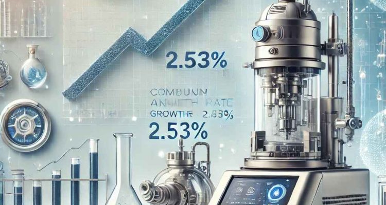 Vacuum Mixing Devices Market