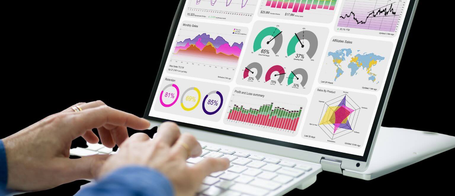 Best-Power-BI-Dashboard-Examples-In-2025