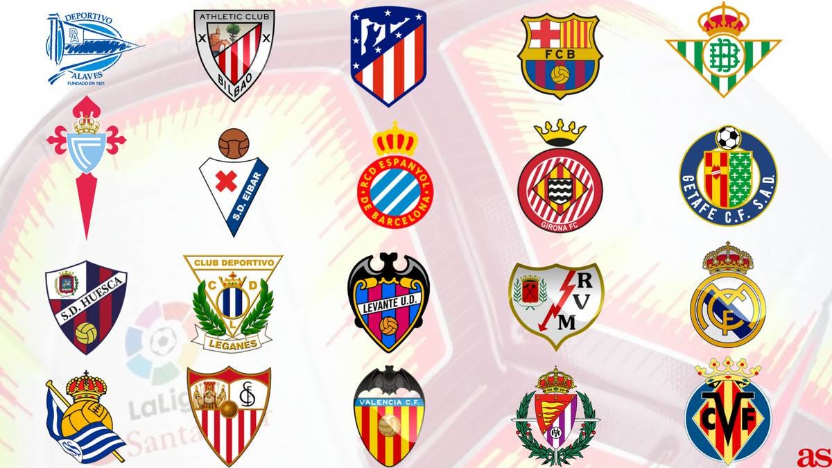 LaLiga Clubs