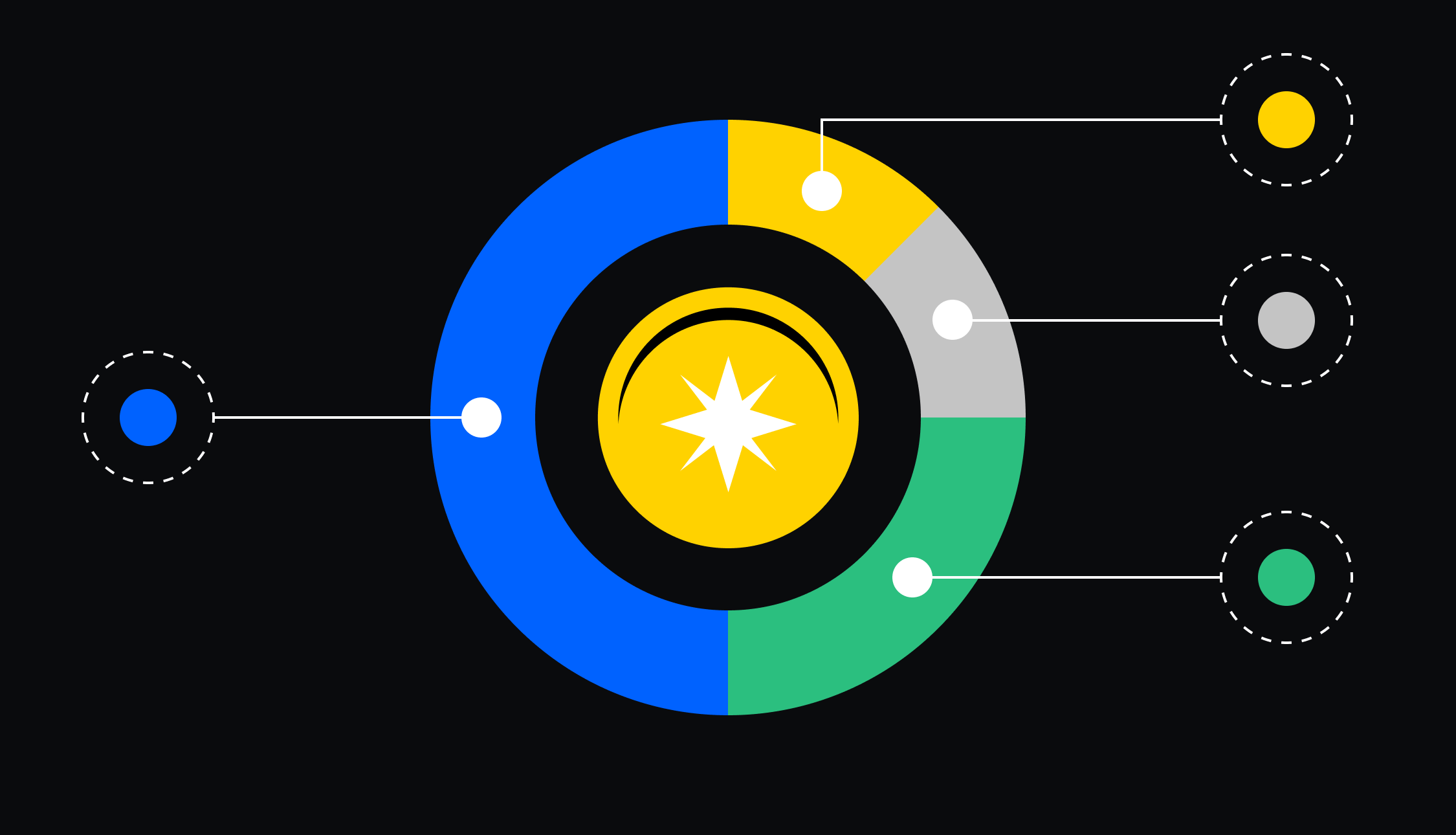 Mastering Crypto Trading Bot Development Algorithms & Architecture