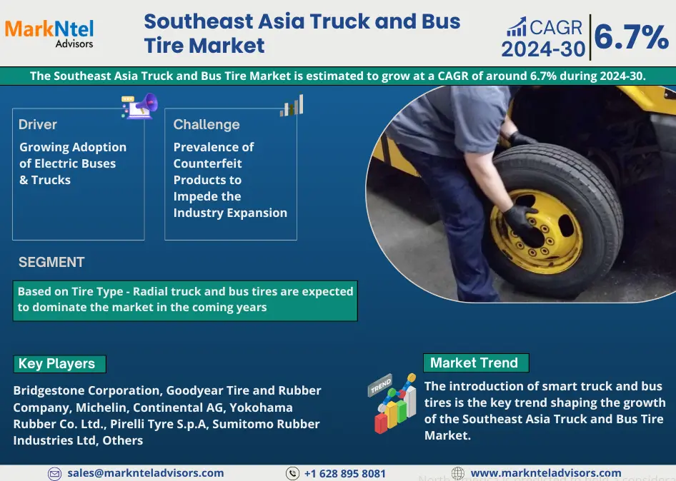 Southeast Asia Truk And Bus