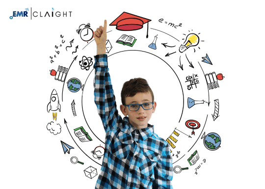 Australia Education Market