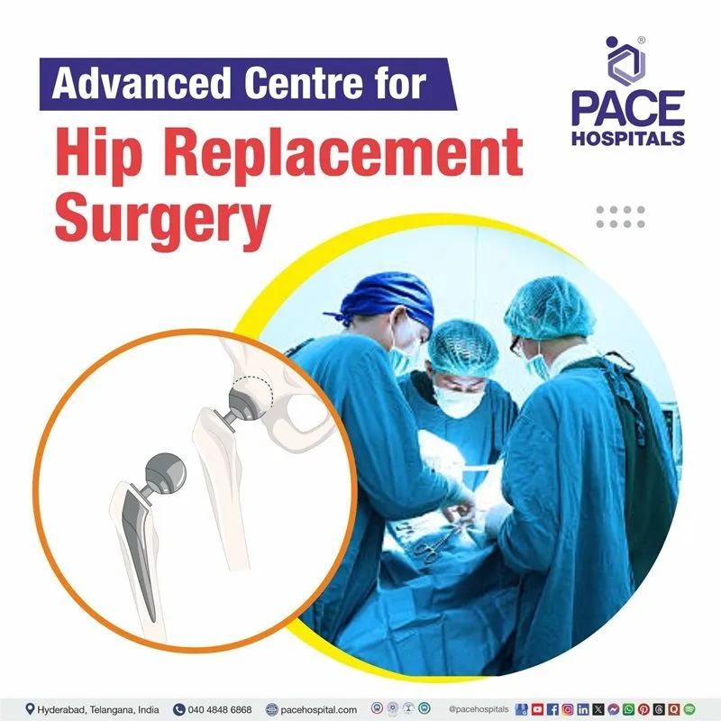 Best+Hip+Replacement+Hospital+in+Hyderabad+-+Top+Hip+Joint+Replacement+Surgery+in+Telangana-+India+-+Hip+Replacement+Surgery+Near+Me-1920w