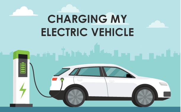 Electric Vehicle Charging Station Market