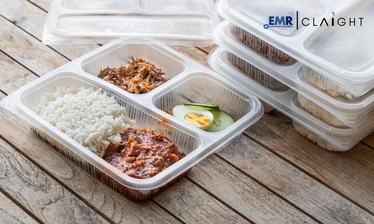 Convenience Food Market