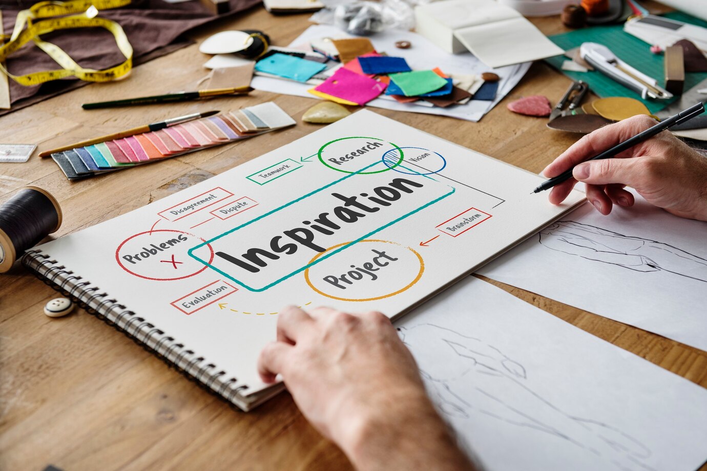 Designocreative