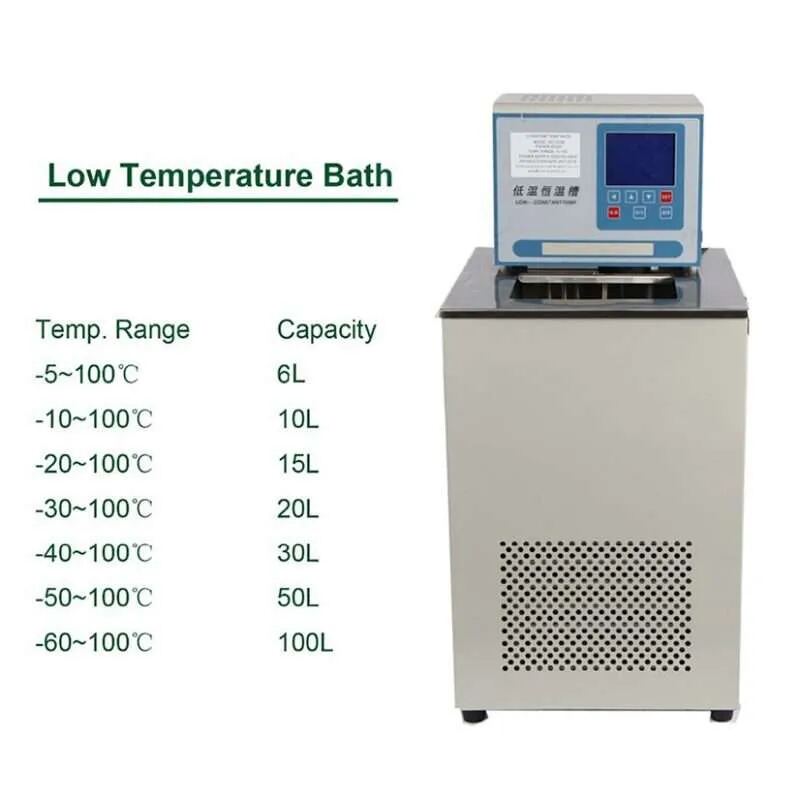 Optimize Laboratory Operations Using Advanced Low Temp Control