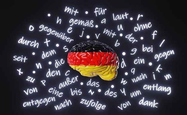 German classes in Delhi