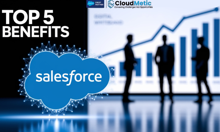 Salesforce integration