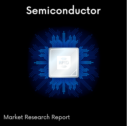 Handheld Imagers Market
