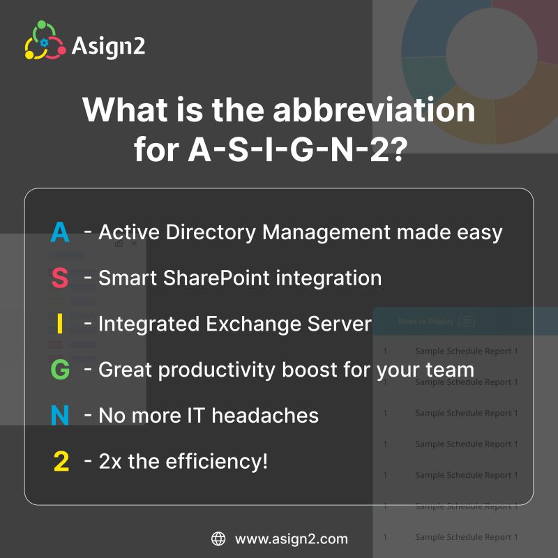 Active Directory Management Solution