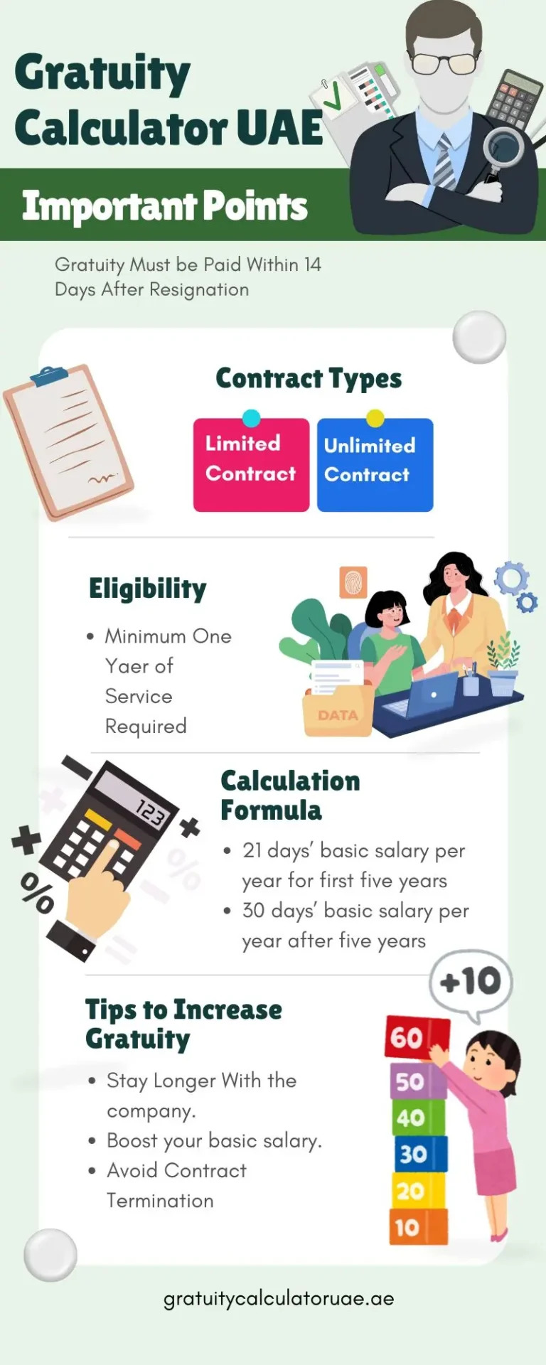 gratuity-calculator-uae-768x1920