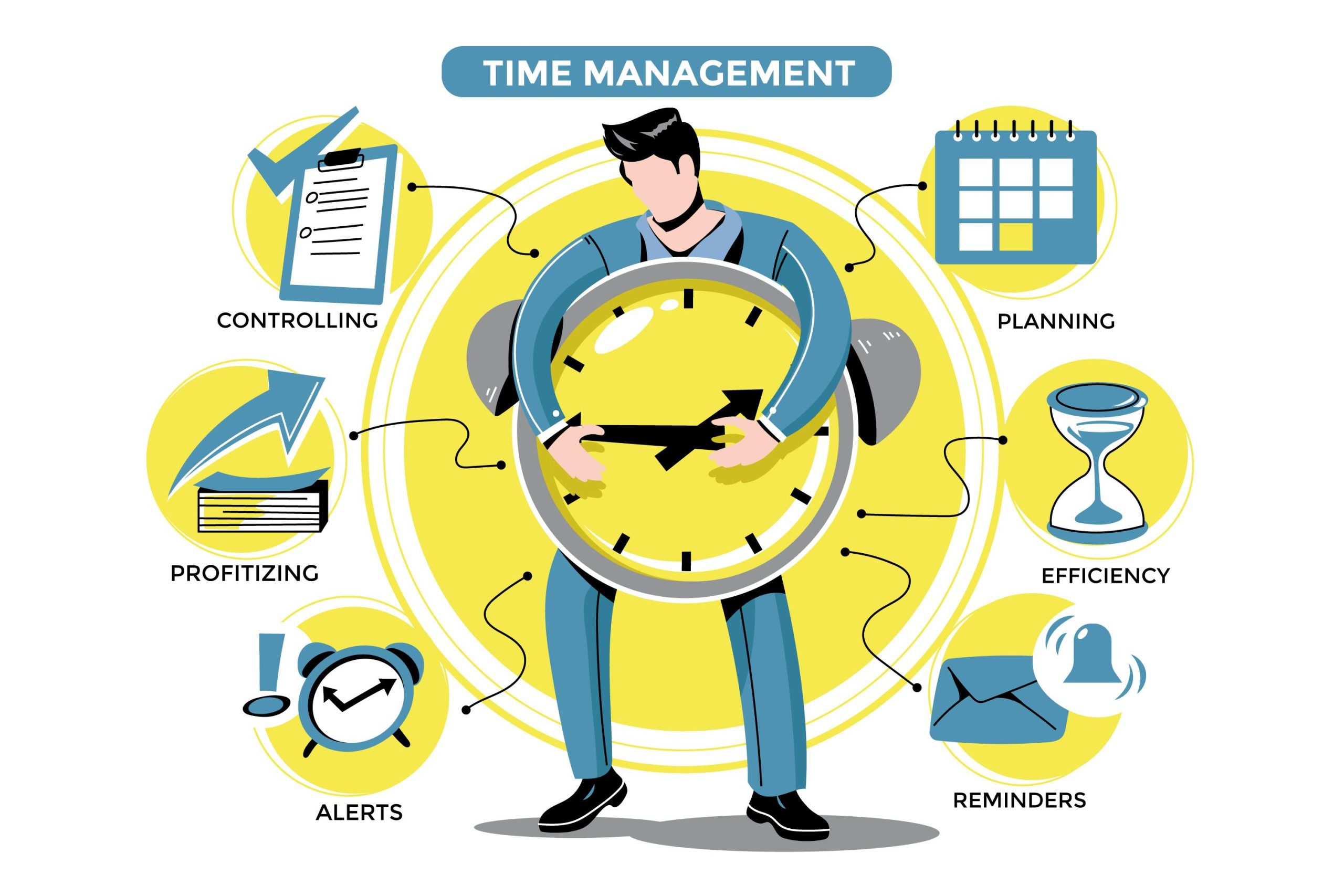 Master Your 7-Day Time Management Plan