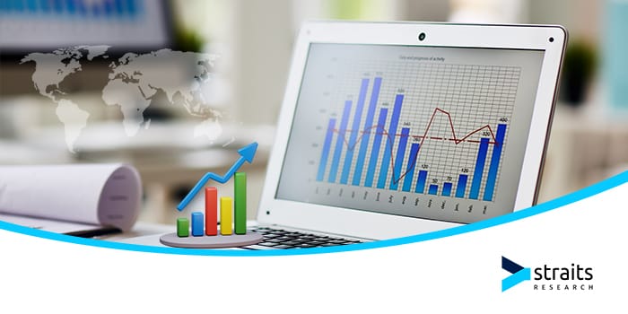 Smart Insulin or Glucose Responsive Insulin Market