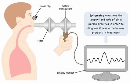 pft test near me