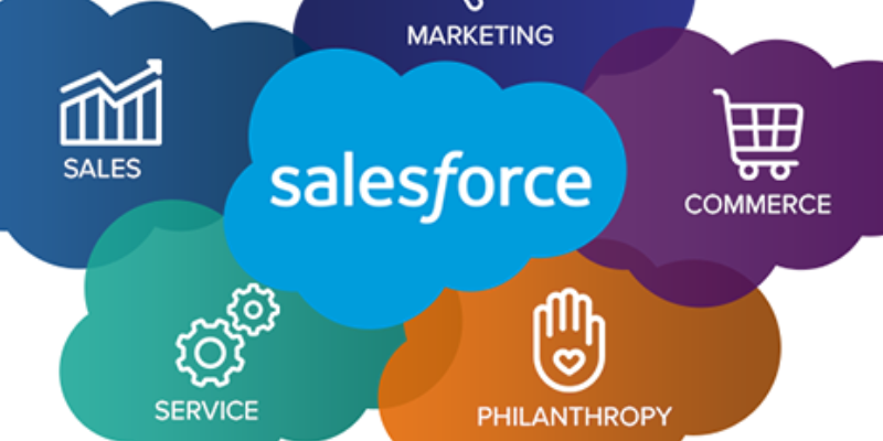 Boosting Business Efficiency with Salesforce CRM